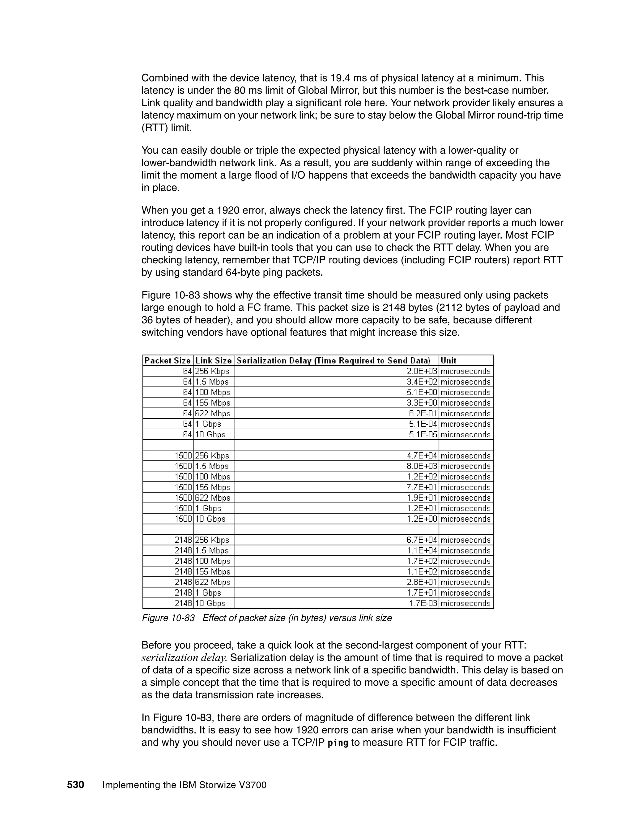 530 Implementing the IBM Storwize V3700
Combined with the device latency, that is 19.4 ms of physical latency at a minimum. This
latency is under the 80 ms limit of Global Mirror, but this number is the best-case number.
Link quality and bandwidth play a significant role here. Your network provider likely ensures a
latency maximum on your network link; be sure to stay below the Global Mirror round-trip time
(RTT) limit.
You can easily double or triple the expected physical latency with a lower-quality or
lower-bandwidth network link. As a result, you are suddenly within range of exceeding the
limit the moment a large flood of I/O happens that exceeds the bandwidth capacity you have
in place.
When you get a 1920 error, always check the latency first. The FCIP routing layer can
introduce latency if it is not properly configured. If your network provider reports a much lower
latency, this report can be an indication of a problem at your FCIP routing layer. Most FCIP
routing devices have built-in tools that you can use to check the RTT delay. When you are
checking latency, remember that TCP/IP routing devices (including FCIP routers) report RTT
by using standard 64-byte ping packets.
Figure 10-83 shows why the effective transit time should be measured only using packets
large enough to hold a FC frame. This packet size is 2148 bytes (2112 bytes of payload and
36 bytes of header), and you should allow more capacity to be safe, because different
switching vendors have optional features that might increase this size.
Figure 10-83 Effect of packet size (in bytes) versus link size
Before you proceed, take a quick look at the second-largest component of your RTT:
serialization delay. Serialization delay is the amount of time that is required to move a packet
of data of a specific size across a network link of a specific bandwidth. This delay is based on
a simple concept that the time that is required to move a specific amount of data decreases
as the data transmission rate increases.
In Figure 10-83, there are orders of magnitude of difference between the different link
bandwidths. It is easy to see how 1920 errors can arise when your bandwidth is insufficient
and why you should never use a TCP/IP ping to measure RTT for FCIP traffic.
 