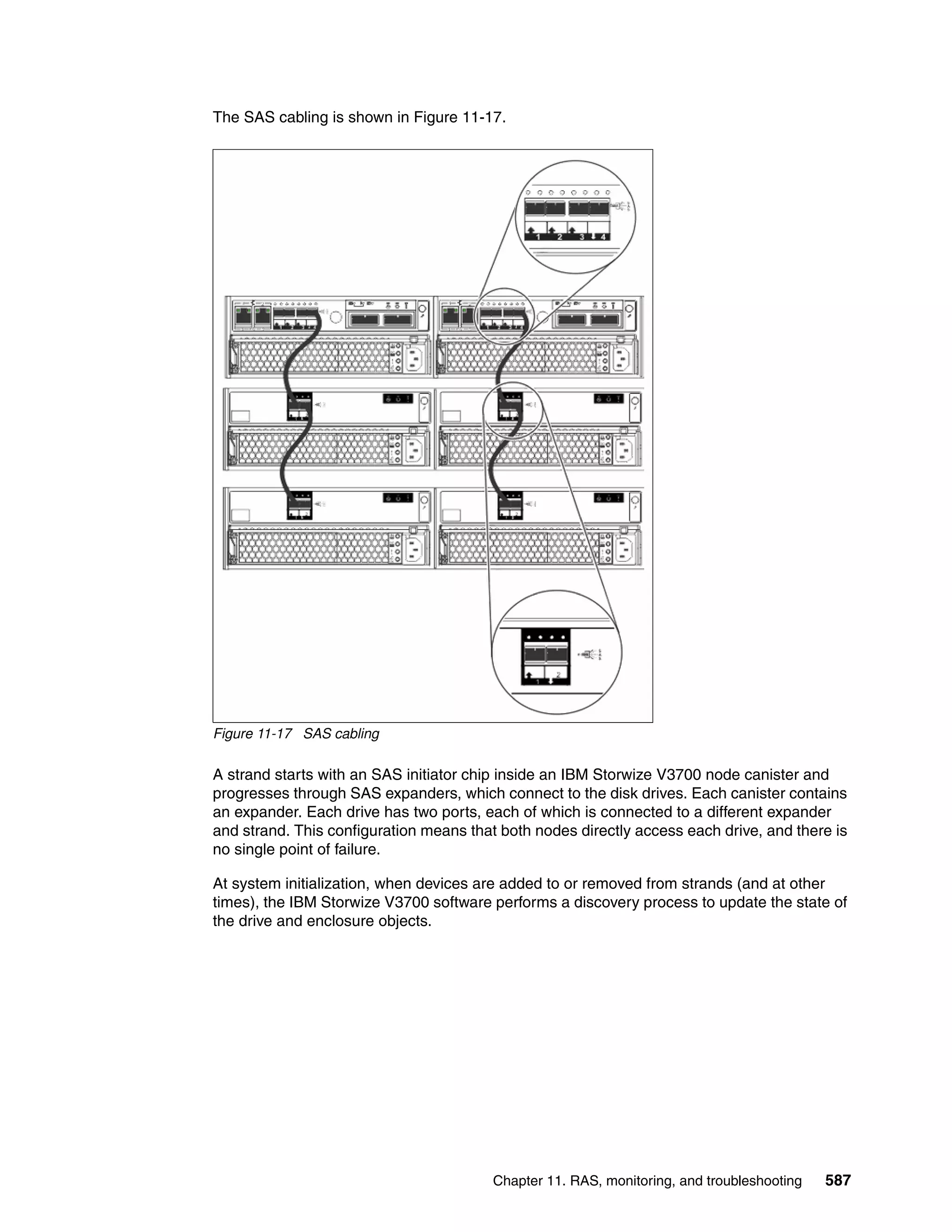 Chapter 11. RAS, monitoring, and troubleshooting 587
The SAS cabling is shown in Figure 11-17.
Figure 11-17 SAS cabling
A strand starts with an SAS initiator chip inside an IBM Storwize V3700 node canister and
progresses through SAS expanders, which connect to the disk drives. Each canister contains
an expander. Each drive has two ports, each of which is connected to a different expander
and strand. This configuration means that both nodes directly access each drive, and there is
no single point of failure.
At system initialization, when devices are added to or removed from strands (and at other
times), the IBM Storwize V3700 software performs a discovery process to update the state of
the drive and enclosure objects.
 