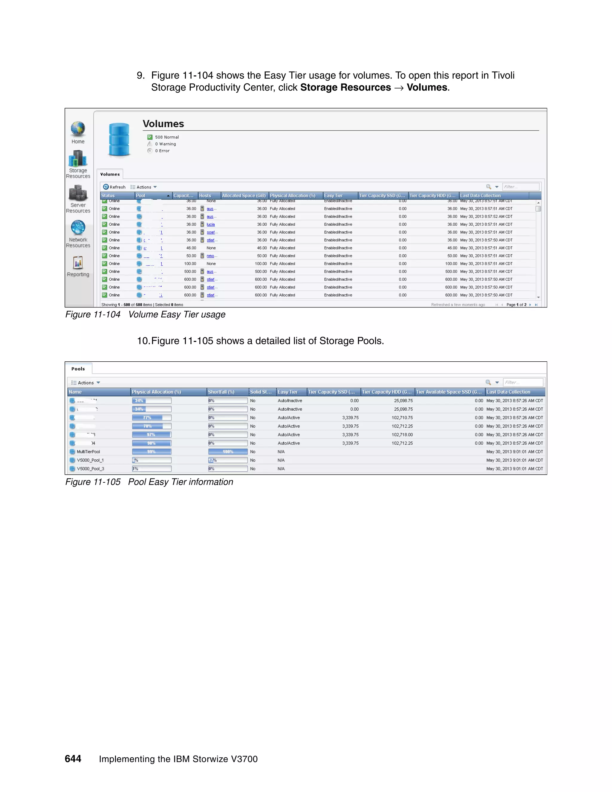 644 Implementing the IBM Storwize V3700
9. Figure 11-104 shows the Easy Tier usage for volumes. To open this report in Tivoli
Storage Productivity Center, click Storage Resources → Volumes.
Figure 11-104 Volume Easy Tier usage
10.Figure 11-105 shows a detailed list of Storage Pools.
Figure 11-105 Pool Easy Tier information
 