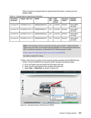 Chapter 6. Storage migration 257
Table 6-2 shows an example table for capturing host information, including host bus
adapter (HBA).
Table 6-2 Example table for capturing host information
10.Next, record the port numbers of the external storage controllers and the IBM Storwize
V3700. To find the WWPN of the Storwize V3700, complete the following steps:
a. Go to the System view and switch the 3D image to the rear.
b. Hover over the point between both canisters and right-click.
c. Select View → SAS Ports, as shown in Figure 6-9.
Figure 6-9 Identifying Storwize V3700 SAS port WWPN
Host Name/
LU Names
Adapter / Slot / Port WWPN HBA
F/W
HBA
Device
Driver
Operating
System
Multipath
Software
mcr-host-127 LSI SAS2 2116/ 2 / 1 500062b200556140 16.0 2.0.55.84 Win2012 Native MPIO
with DSM
mcr-host-127 LSI SAS2 2116/ 2 / 2 500062b200556141 16.0 2.0.55.84 Win2012 Native MPIO
with DSM
mcr-host-127 LSI SAS2 2116/ 2 / 2 500062b200556142 16.0 2.0.55.84 Win2012 Native MPIO
with DSM
mcr-host-127 LSI SAS2 2116/ 2 / 2 500062b200556143 16.0 2.0.55.84 Win2012 Native MPIO
with DSM
Note: In this example, there are more than the four ports (shown in Table 6-2) listed
against the host profile on the System Storage DS3200. For direct-attached SAS hosts,
this is sometimes necessary, as described in the following support article:
https://www.ibm.com/support/docview.wss?uid=ssg1S1004386
Our table is reduced for clarity.
 