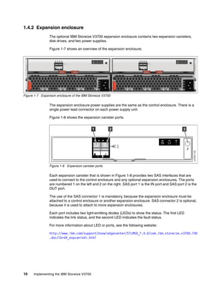10 Implementing the IBM Storwize V3700
1.4.2 Expansion enclosure
The optional IBM Storwize V3700 expansion enclosure contains two expansion canisters,
disk drives, and two power supplies.
Figure 1-7 shows an overview of the expansion enclosure.
Figure 1-7 Expansion enclosure of the IBM Storwize V3700
The expansion enclosure power supplies are the same as the control enclosure. There is a
single power lead connector on each power supply unit.
Figure 1-8 shows the expansion canister ports.
Figure 1-8 Expansion canister ports
Each expansion canister that is shown in Figure 1-8 provides two SAS interfaces that are
used to connect to the control enclosure and any optional expansion enclosures. The ports
are numbered 1 on the left and 2 on the right. SAS port 1 is the IN port and SAS port 2 is the
OUT port.
The use of the SAS connector 1 is mandatory, because the expansion enclosure must be
attached to a control enclosure or another expansion enclosure. SAS connector 2 is optional,
because it is used to attach to more expansion enclosures.
Each port includes two light-emitting diodes (LEDs) to show the status. The first LED
indicates the link status, and the second LED indicates the fault status.
For more information about LED or ports, see the following website:
http://www.ibm.com/support/knowledgecenter/STLM5A_7.4.0/com.ibm.storwize.v3700.740
.doc/tbrd4_expcanindi.html
 