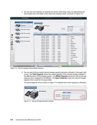 310 Implementing the IBM Storwize V3700
4. You can see more details, for example the drive’s Technology Type, by right-clicking the
blue header bar of the table, which opens the selection pane, as shown in Figure 7-3.
Figure 7-3 Internal storage window details selection
5. You can also find the overall internal storage capacity allocation indicator in the upper right
corner. The Total Capacity shows the overall capacity of the internal storage installed in
the IBM Storwize V3700 storage system. The MDisk Capacity shows the internal storage
capacity that is assigned to the MDisks. The Spare Capacity shows the internal storage
capacity that is used for hot spare disks.
The percentage bar that is shown in Figure 7-4 indicates how much capacity is allocated.
Figure 7-4 Internal storage allocation indicator
 