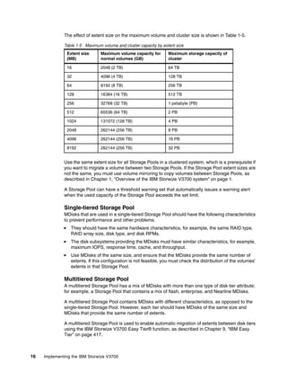 16 Implementing the IBM Storwize V3700
The effect of extent size on the maximum volume and cluster size is shown in Table 1-5.
Table 1-5 Maximum volume and cluster capacity by extent size
Use the same extent size for all Storage Pools in a clustered system, which is a prerequisite if
you want to migrate a volume between two Storage Pools. If the Storage Pool extent sizes are
not the same, you must use volume mirroring to copy volumes between Storage Pools, as
described in Chapter 1, “Overview of the IBM Storwize V3700 system” on page 1.
A Storage Pool can have a threshold warning set that automatically issues a warning alert
when the used capacity of the Storage Pool exceeds the set limit.
Single-tiered Storage Pool
MDisks that are used in a single-tiered Storage Pool should have the following characteristics
to prevent performance and other problems:
They should have the same hardware characteristics, for example, the same RAID type,
RAID array size, disk type, and disk RPMs.
The disk subsystems providing the MDisks must have similar characteristics, for example,
maximum IOPS, response time, cache, and throughput.
Use MDisks of the same size, and ensure that the MDisks provide the same number of
extents. If this configuration is not feasible, you must check the distribution of the volumes’
extents in that Storage Pool.
Multitiered Storage Pool
A multitiered Storage Pool has a mix of MDisks with more than one type of disk tier attribute;
for example, a Storage Pool that contains a mix of flash, enterprise, and Nearline MDisks.
A multitiered Storage Pool contains MDisks with different characteristics, as opposed to the
single-tiered Storage Pool. However, each tier should have MDisks of the same size and
MDisks that provide the same number of extents.
A multitiered Storage Pool is used to enable automatic migration of extents between disk tiers
using the IBM Storwize V3700 Easy Tier® function, as described in Chapter 9, “IBM Easy
Tier” on page 417.
Extent size
(MB)
Maximum volume capacity for
normal volumes (GB)
Maximum storage capacity of
cluster
16 2048 (2 TB) 64 TB
32 4096 (4 TB) 128 TB
64 8192 (8 TB) 256 TB
128 16384 (16 TB) 512 TB
256 32768 (32 TB) 1 petabyte (PB)
512 65536 (64 TB) 2 PB
1024 131072 (128 TB) 4 PB
2048 262144 (256 TB) 8 PB
4096 262144 (256 TB) 16 PB
8192 262144 (256 TB) 32 PB
 