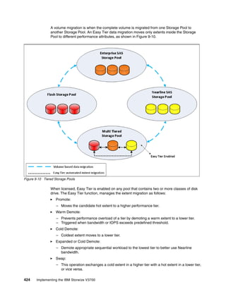 424 Implementing the IBM Storwize V3700
A volume migration is when the complete volume is migrated from one Storage Pool to
another Storage Pool. An Easy Tier data migration moves only extents inside the Storage
Pool to different performance attributes, as shown in Figure 9-10.
Figure 9-10 Tiered Storage Pools
When licensed, Easy Tier is enabled on any pool that contains two or more classes of disk
drive. The Easy Tier function, manages the extent migration as follows:
Promote:
– Moves the candidate hot extent to a higher performance tier.
Warm Demote:
– Prevents performance overload of a tier by demoting a warm extent to a lower tier.
– Triggered when bandwidth or IOPS exceeds predefined threshold.
Cold Demote:
– Coldest extent moves to a lower tier.
Expanded or Cold Demote:
– Demote appropriate sequential workload to the lowest tier to better use Nearline
bandwidth.
Swap:
– This operation exchanges a cold extent in a higher tier with a hot extent in a lower tier,
or vice versa.
 