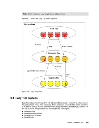 Chapter 9. IBM Easy Tier 425
Figure 9-11 shows the Easy Tier extent migration.
Figure 9-11 Easy Tier process
9.4 Easy Tier process
Easy Tier is based on an algorithm with a threshold to evaluate if an extent is cold, warm, or
hot, and consists of four main processes. These processes ensure that the extent allocation
in multitiered Storage Pools is optimized for the best performance, based on your workload in
the last 24 hours. The processes are described in the following list:
I/O Monitoring
Data Placement Advisor
Data Migration Planner
Data Migrator
Note: Extent migrations occur only between adjacent tiers.
 