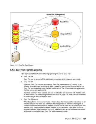 Chapter 9. IBM Easy Tier 427
Figure 9-13 Easy Tier Data Migrator
9.4.5 Easy Tier operating modes
IBM Storwize V3700 offers the following operating modes for Easy Tier:
Easy Tier: Off
Easy Tier can be turned off. No statistics are recorded, and no extents are moved.
Easy Tier: On
When the Easy Tier function is turned on, Easy Tier measures the I/O activity for all
extents. When you have a multitiered pool, the extents are migrated dynamically by the
Easy Tier processes to achieve the best performance. The movement is not apparent to
the host server and applications.
A statistic summary file is created, and can be offloaded and analyzed with the IBM STAT,
as described in 9.7, “IBM Storage Tier Advisor Tool” on page 446. Easy Tier can be turned
on for any single tier or multitiered pool.
Easy Tier: Measured
When Easy Tier is in measured mode, it means Easy Tier measures the I/O activity for all
extents, but does not move any extents in the Storage Pool. A statistic summary file is
created and can be offloaded from the IBM Storwize V3700. This file can be analyzed with
the IBM STAT. This analysis shows the benefits to your workload if you were to add or
remove a different drive class to or from your pool before any actual hardware is acquired.
No license is required to have Easy Tier set to measured mode.
 