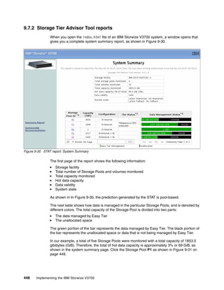 448 Implementing the IBM Storwize V3700
9.7.2 Storage Tier Advisor Tool reports
When you open the index.html file of an IBM Storwize V3700 system, a window opens that
gives you a complete system summary report, as shown in Figure 9-30.
Figure 9-30 STAT report: System Summary
The first page of the report shows the following information:
Storage facility
Total number of Storage Pools and volumes monitored
Total capacity monitored
Hot data capacity
Data validity
System state
As shown in In Figure 9-30, the prediction generated by the STAT is pool-based.
The next table shows how data is managed in the particular Storage Pools, and is denoted by
different colors. The total capacity of the Storage Pool is divided into two parts:
The data managed by Easy Tier
The unallocated space
The green portion of the bar represents the data managed by Easy Tier. The black portion of
the bar represents the unallocated space or data that is not being managed by Easy Tier.
In our example, a total of five Storage Pools were monitored with a total capacity of 1853.0
gibibytes (GiB). Therefore, the total of hot data capacity is approximately 3% or 69 GiB, as
shown in the system summary page. Click the Storage Pool P1 as shown in Figure 9-31 on
page 449.
 