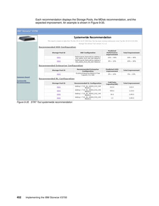 452 Implementing the IBM Storwize V3700
Each recommendation displays the Storage Pools, the MDisk recommendation, and the
expected improvement. An example is shown in Figure 9-35.
Figure 9-35 STAT Tool systemwide recommendation
 