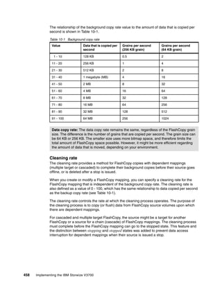 458 Implementing the IBM Storwize V3700
The relationship of the background copy rate value to the amount of data that is copied per
second is shown in Table 10-1.
Table 10-1 Background copy rate
Cleaning rate
The cleaning rate provides a method for FlashCopy copies with dependent mappings
(multiple target or cascaded) to complete their background copies before their source goes
offline, or is deleted after a stop is issued.
When you create or modify a FlashCopy mapping, you can specify a cleaning rate for the
FlashCopy mapping that is independent of the background copy rate. The cleaning rate is
also defined as a value of 0 - 100, which has the same relationship to data copied per second
as the backup copy rate (see Table 10-1).
The cleaning rate controls the rate at which the cleaning process operates. The purpose of
the cleaning process is to copy (or flush) data from FlashCopy source volumes upon which
there are dependent mappings.
For cascaded and multiple target FlashCopy, the source might be a target for another
FlashCopy or a source for a chain (cascade) of FlashCopy mappings. The cleaning process
must complete before the FlashCopy mapping can go to the stopped state. This feature and
the distinction between stopping and stopped states was added to prevent data access
interruption for dependent mappings when their source is issued a stop.
Value Data that is copied per
second
Grains per second
(256 KB grain)
Grains per second
(64 KB grain)
01 - 10 128 KB 0.5 2
11 - 20 256 KB 1 4
21 - 30 512 KB 2 8
31 - 40 1 megabyte (MB) 4 16
41 - 50 2 MB 8 32
51 - 60 4 MB 16 64
61 - 70 8 MB 32 128
71 - 80 16 MB 64 256
81 - 90 32 MB 128 512
91 - 100 64 MB 256 1024
Data copy rate: The data copy rate remains the same, regardless of the FlashCopy grain
size. The difference is the number of grains that are copied per second. The grain size can
be 64 KB or 256 KB. The smaller size uses more bitmap space, and therefore limits the
total amount of FlashCopy space possible. However, it might be more efficient regarding
the amount of data that is moved, depending on your environment.
 