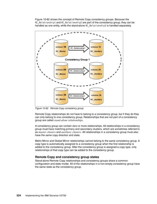 524 Implementing the IBM Storwize V3700
Figure 10-82 shows the concept of Remote Copy consistency groups. Because the
RC_Relationship1 and RC_Relationship2 are part of the consistency group, they can be
handled as one entity, while the stand-alone RC_Relationship3 is handled separately.
Figure 10-82 Remote Copy consistency group
Remote Copy relationships do not have to belong to a consistency group, but if they do they
can only belong to one consistency group. Relationships that are not part of a consistency
group are called stand-alone relationships.
A consistency group can contain zero or more relationships. All relationships in a consistency
group must have matching primary and secondary clusters, which are sometimes referred to
as master clusters and auxiliary clusters. All relationships in a consistency group must also
have the same copy direction and state.
Metro Mirror and Global Mirror relationships cannot belong to the same consistency group. A
copy type is automatically assigned to a consistency group when the first relationship is
added to the consistency group. After the consistency group is assigned a copy type, only
relationships of that copy type can be added to the consistency group.
Remote Copy and consistency group states
Stand-alone Remote Copy relationships and consistency groups share a common
configuration and state model. All of the relationships in a non-empty consistency group have
the same state as the consistency group.
 