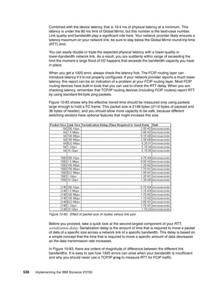 530 Implementing the IBM Storwize V3700
Combined with the device latency, that is 19.4 ms of physical latency at a minimum. This
latency is under the 80 ms limit of Global Mirror, but this number is the best-case number.
Link quality and bandwidth play a significant role here. Your network provider likely ensures a
latency maximum on your network link; be sure to stay below the Global Mirror round-trip time
(RTT) limit.
You can easily double or triple the expected physical latency with a lower-quality or
lower-bandwidth network link. As a result, you are suddenly within range of exceeding the
limit the moment a large flood of I/O happens that exceeds the bandwidth capacity you have
in place.
When you get a 1920 error, always check the latency first. The FCIP routing layer can
introduce latency if it is not properly configured. If your network provider reports a much lower
latency, this report can be an indication of a problem at your FCIP routing layer. Most FCIP
routing devices have built-in tools that you can use to check the RTT delay. When you are
checking latency, remember that TCP/IP routing devices (including FCIP routers) report RTT
by using standard 64-byte ping packets.
Figure 10-83 shows why the effective transit time should be measured only using packets
large enough to hold a FC frame. This packet size is 2148 bytes (2112 bytes of payload and
36 bytes of header), and you should allow more capacity to be safe, because different
switching vendors have optional features that might increase this size.
Figure 10-83 Effect of packet size (in bytes) versus link size
Before you proceed, take a quick look at the second-largest component of your RTT:
serialization delay. Serialization delay is the amount of time that is required to move a packet
of data of a specific size across a network link of a specific bandwidth. This delay is based on
a simple concept that the time that is required to move a specific amount of data decreases
as the data transmission rate increases.
In Figure 10-83, there are orders of magnitude of difference between the different link
bandwidths. It is easy to see how 1920 errors can arise when your bandwidth is insufficient
and why you should never use a TCP/IP ping to measure RTT for FCIP traffic.
 