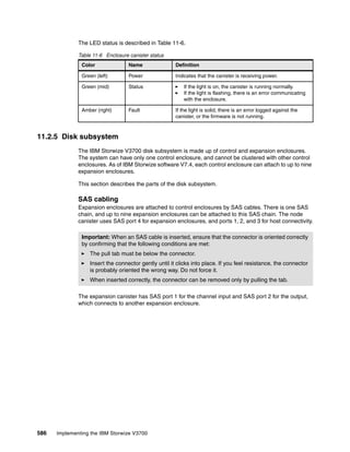 586 Implementing the IBM Storwize V3700
The LED status is described in Table 11-6.
Table 11-6 Enclosure canister status
11.2.5 Disk subsystem
The IBM Storwize V3700 disk subsystem is made up of control and expansion enclosures.
The system can have only one control enclosure, and cannot be clustered with other control
enclosures. As of IBM Storwize software V7.4, each control enclosure can attach to up to nine
expansion enclosures.
This section describes the parts of the disk subsystem.
SAS cabling
Expansion enclosures are attached to control enclosures by SAS cables. There is one SAS
chain, and up to nine expansion enclosures can be attached to this SAS chain. The node
canister uses SAS port 4 for expansion enclosures, and ports 1, 2, and 3 for host connectivity.
The expansion canister has SAS port 1 for the channel input and SAS port 2 for the output,
which connects to another expansion enclosure.
Color Name Definition
Green (left) Power Indicates that the canister is receiving power.
Green (mid) Status If the light is on, the canister is running normally.
If the light is flashing, there is an error communicating
with the enclosure.
Amber (right) Fault If the light is solid, there is an error logged against the
canister, or the firmware is not running.
Important: When an SAS cable is inserted, ensure that the connector is oriented correctly
by confirming that the following conditions are met:
The pull tab must be below the connector.
Insert the connector gently until it clicks into place. If you feel resistance, the connector
is probably oriented the wrong way. Do not force it.
When inserted correctly, the connector can be removed only by pulling the tab.
 