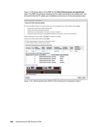 620 Implementing the IBM Storwize V3700
Figure 11-65 shows step 2 of the DMP for the Fibre Channel ports not operational
event. The DMP recommends checking the FC cable connected to the inactive port. You
will confirm that the FC cables are not defective and move on to the next service action.
Figure 11-65 Recommended action DMP for Fibre Channel port not operational: Step 2
 