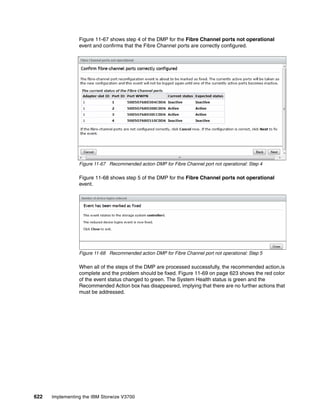622 Implementing the IBM Storwize V3700
Figure 11-67 shows step 4 of the DMP for the Fibre Channel ports not operational
event and confirms that the Fibre Channel ports are correctly configured.
Figure 11-67 Recommended action DMP for Fibre Channel port not operational: Step 4
Figure 11-68 shows step 5 of the DMP for the Fibre Channel ports not operational
event.
Figure 11-68 Recommended action DMP for Fibre Channel port not operational: Step 5
When all of the steps of the DMP are processed successfully, the recommended action,is
complete and the problem should be fixed. Figure 11-69 on page 623 shows the red color
of the event status changed to green. The System Health status is green and the
Recommended Action box has disappeared, implying that there are no further actions that
must be addressed.
 