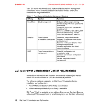 IBM PowerVC Introduction and Configuration | PDF