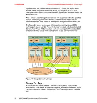 IBM PowerVC Introduction and Configuration | PDF
