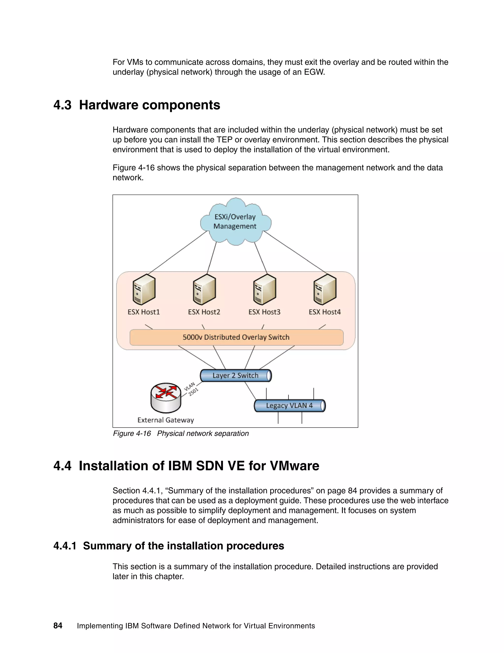 84 Implementing IBM Software Defined Network for Virtual Environments
For VMs to communicate across domains, they must exit the overlay and be routed within the
underlay (physical network) through the usage of an EGW.
4.3 Hardware components
Hardware components that are included within the underlay (physical network) must be set
up before you can install the TEP or overlay environment. This section describes the physical
environment that is used to deploy the installation of the virtual environment.
Figure 4-16 shows the physical separation between the management network and the data
network.
Figure 4-16 Physical network separation
4.4 Installation of IBM SDN VE for VMware
Section 4.4.1, “Summary of the installation procedures” on page 84 provides a summary of
procedures that can be used as a deployment guide. These procedures use the web interface
as much as possible to simplify deployment and management. It focuses on system
administrators for ease of deployment and management.
4.4.1 Summary of the installation procedures
This section is a summary of the installation procedure. Detailed instructions are provided
later in this chapter.
 