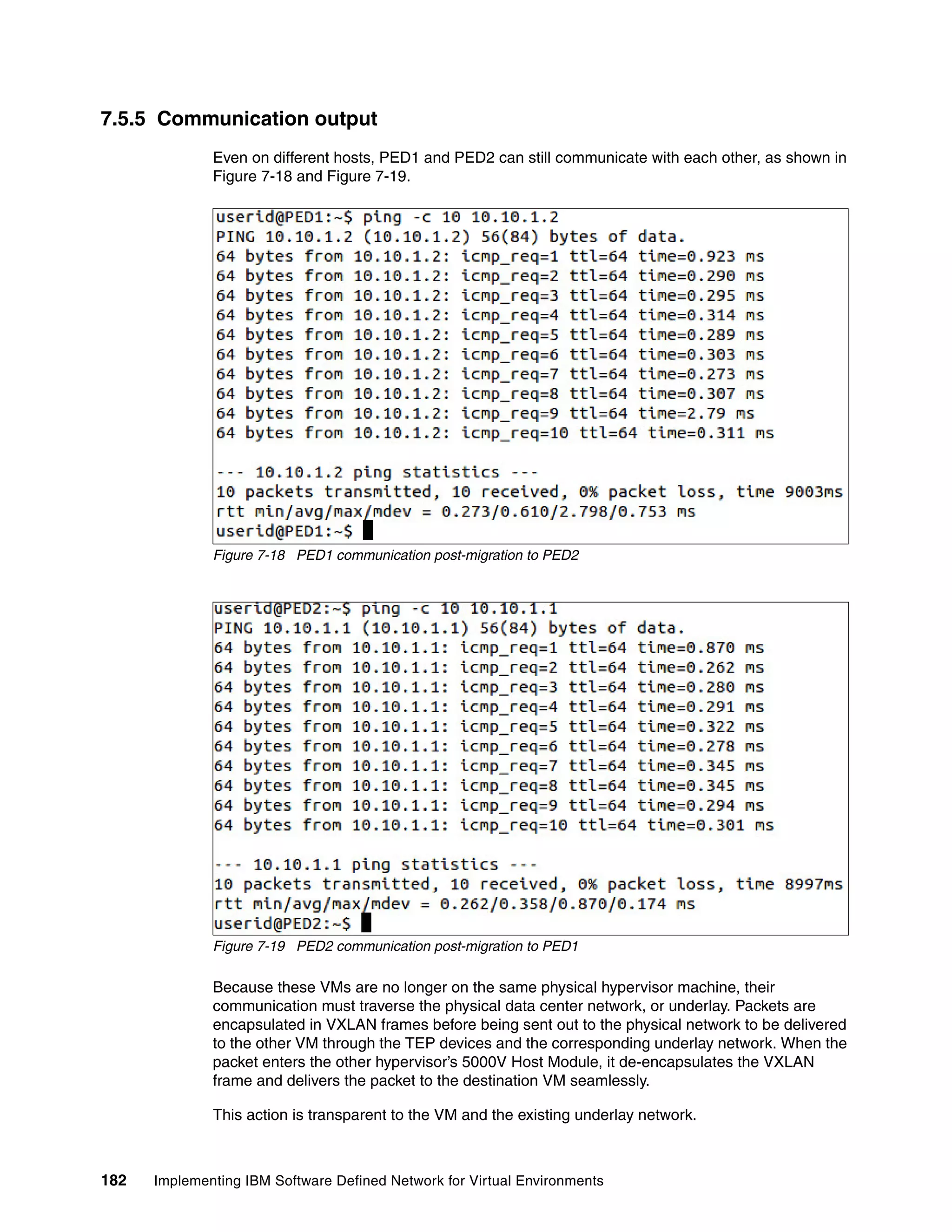 182 Implementing IBM Software Defined Network for Virtual Environments
7.5.5 Communication output
Even on different hosts, PED1 and PED2 can still communicate with each other, as shown in
Figure 7-18 and Figure 7-19.
Figure 7-18 PED1 communication post-migration to PED2
Figure 7-19 PED2 communication post-migration to PED1
Because these VMs are no longer on the same physical hypervisor machine, their
communication must traverse the physical data center network, or underlay. Packets are
encapsulated in VXLAN frames before being sent out to the physical network to be delivered
to the other VM through the TEP devices and the corresponding underlay network. When the
packet enters the other hypervisor’s 5000V Host Module, it de-encapsulates the VXLAN
frame and delivers the packet to the destination VM seamlessly.
This action is transparent to the VM and the existing underlay network.
 
