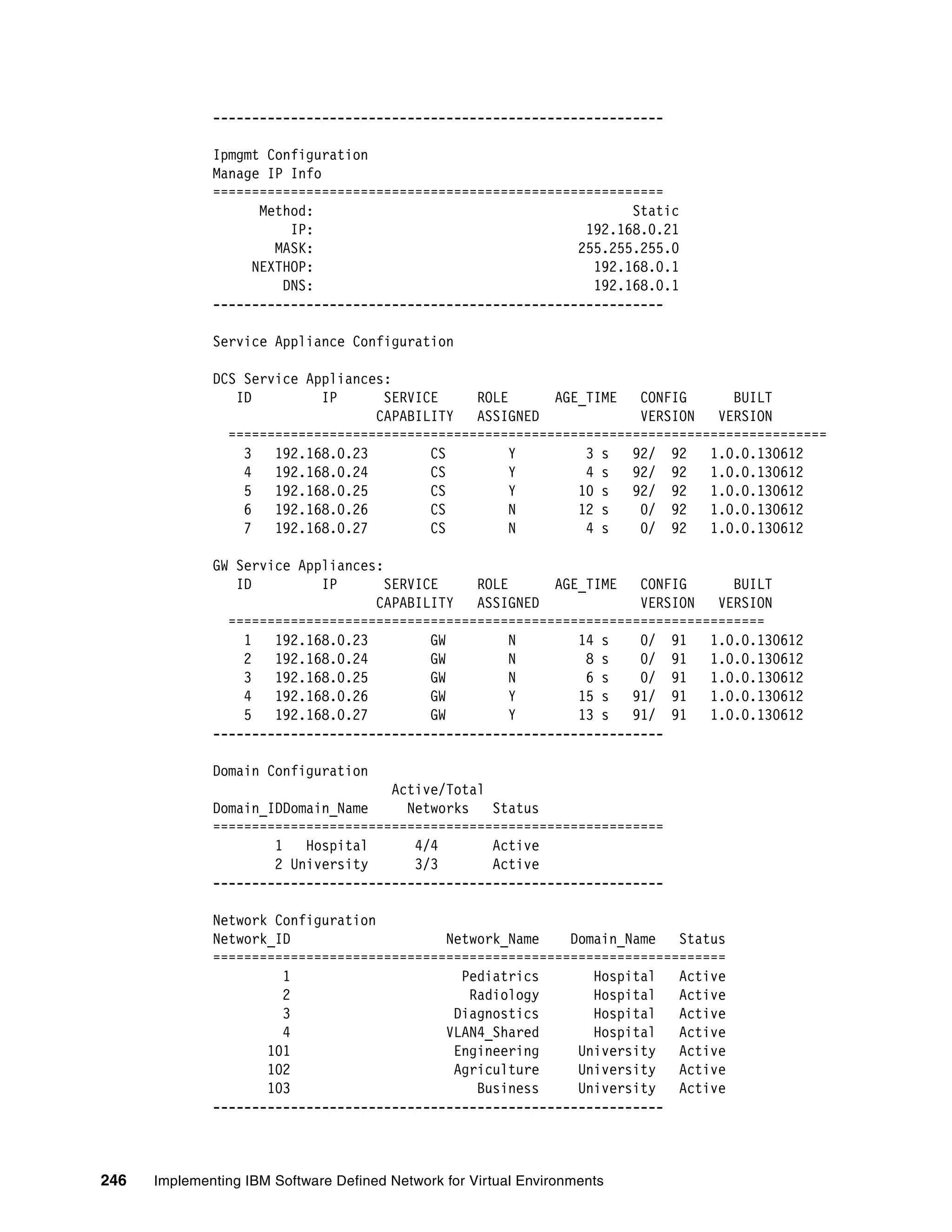 246 Implementing IBM Software Defined Network for Virtual Environments
----------------------------------------------------------
Ipmgmt Configuration
Manage IP Info
==========================================================
Method: Static
IP: 192.168.0.21
MASK: 255.255.255.0
NEXTHOP: 192.168.0.1
DNS: 192.168.0.1
----------------------------------------------------------
Service Appliance Configuration
DCS Service Appliances:
ID IP SERVICE ROLE AGE_TIME CONFIG BUILT
CAPABILITY ASSIGNED VERSION VERSION
=============================================================================
3 192.168.0.23 CS Y 3 s 92/ 92 1.0.0.130612
4 192.168.0.24 CS Y 4 s 92/ 92 1.0.0.130612
5 192.168.0.25 CS Y 10 s 92/ 92 1.0.0.130612
6 192.168.0.26 CS N 12 s 0/ 92 1.0.0.130612
7 192.168.0.27 CS N 4 s 0/ 92 1.0.0.130612
GW Service Appliances:
ID IP SERVICE ROLE AGE_TIME CONFIG BUILT
CAPABILITY ASSIGNED VERSION VERSION
=====================================================================
1 192.168.0.23 GW N 14 s 0/ 91 1.0.0.130612
2 192.168.0.24 GW N 8 s 0/ 91 1.0.0.130612
3 192.168.0.25 GW N 6 s 0/ 91 1.0.0.130612
4 192.168.0.26 GW Y 15 s 91/ 91 1.0.0.130612
5 192.168.0.27 GW Y 13 s 91/ 91 1.0.0.130612
----------------------------------------------------------
Domain Configuration
Active/Total
Domain_IDDomain_Name Networks Status
==========================================================
1 Hospital 4/4 Active
2 University 3/3 Active
----------------------------------------------------------
Network Configuration
Network_ID Network_Name Domain_Name Status
==================================================================
1 Pediatrics Hospital Active
2 Radiology Hospital Active
3 Diagnostics Hospital Active
4 VLAN4_Shared Hospital Active
101 Engineering University Active
102 Agriculture University Active
103 Business University Active
----------------------------------------------------------
 
