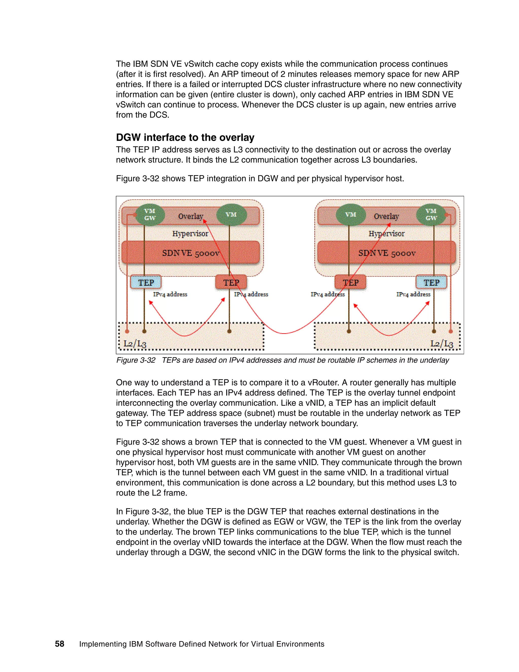 58 Implementing IBM Software Defined Network for Virtual Environments
The IBM SDN VE vSwitch cache copy exists while the communication process continues
(after it is first resolved). An ARP timeout of 2 minutes releases memory space for new ARP
entries. If there is a failed or interrupted DCS cluster infrastructure where no new connectivity
information can be given (entire cluster is down), only cached ARP entries in IBM SDN VE
vSwitch can continue to process. Whenever the DCS cluster is up again, new entries arrive
from the DCS.
DGW interface to the overlay
The TEP IP address serves as L3 connectivity to the destination out or across the overlay
network structure. It binds the L2 communication together across L3 boundaries.
Figure 3-32 shows TEP integration in DGW and per physical hypervisor host.
Figure 3-32 TEPs are based on IPv4 addresses and must be routable IP schemes in the underlay
One way to understand a TEP is to compare it to a vRouter. A router generally has multiple
interfaces. Each TEP has an IPv4 address defined. The TEP is the overlay tunnel endpoint
interconnecting the overlay communication. Like a vNID, a TEP has an implicit default
gateway. The TEP address space (subnet) must be routable in the underlay network as TEP
to TEP communication traverses the underlay network boundary.
Figure 3-32 shows a brown TEP that is connected to the VM guest. Whenever a VM guest in
one physical hypervisor host must communicate with another VM guest on another
hypervisor host, both VM guests are in the same vNID. They communicate through the brown
TEP, which is the tunnel between each VM guest in the same vNID. In a traditional virtual
environment, this communication is done across a L2 boundary, but this method uses L3 to
route the L2 frame.
In Figure 3-32, the blue TEP is the DGW TEP that reaches external destinations in the
underlay. Whether the DGW is defined as EGW or VGW, the TEP is the link from the overlay
to the underlay. The brown TEP links communications to the blue TEP, which is the tunnel
endpoint in the overlay vNID towards the interface at the DGW. When the flow must reach the
underlay through a DGW, the second vNIC in the DGW forms the link to the physical switch.
 