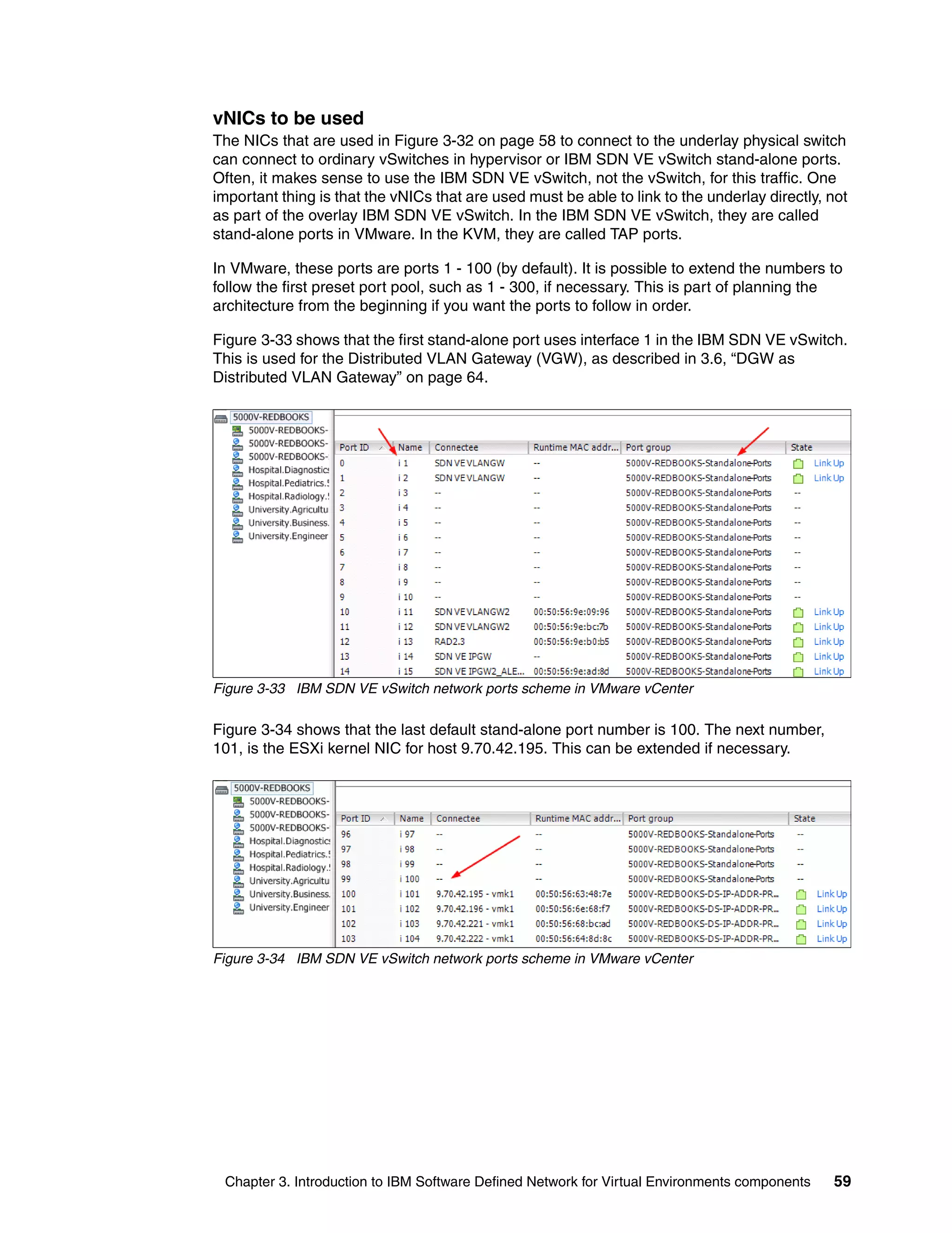 Chapter 3. Introduction to IBM Software Defined Network for Virtual Environments components 59
vNICs to be used
The NICs that are used in Figure 3-32 on page 58 to connect to the underlay physical switch
can connect to ordinary vSwitches in hypervisor or IBM SDN VE vSwitch stand-alone ports.
Often, it makes sense to use the IBM SDN VE vSwitch, not the vSwitch, for this traffic. One
important thing is that the vNICs that are used must be able to link to the underlay directly, not
as part of the overlay IBM SDN VE vSwitch. In the IBM SDN VE vSwitch, they are called
stand-alone ports in VMware. In the KVM, they are called TAP ports.
In VMware, these ports are ports 1 - 100 (by default). It is possible to extend the numbers to
follow the first preset port pool, such as 1 - 300, if necessary. This is part of planning the
architecture from the beginning if you want the ports to follow in order.
Figure 3-33 shows that the first stand-alone port uses interface 1 in the IBM SDN VE vSwitch.
This is used for the Distributed VLAN Gateway (VGW), as described in 3.6, “DGW as
Distributed VLAN Gateway” on page 64.
Figure 3-33 IBM SDN VE vSwitch network ports scheme in VMware vCenter
Figure 3-34 shows that the last default stand-alone port number is 100. The next number,
101, is the ESXi kernel NIC for host 9.70.42.195. This can be extended if necessary.
Figure 3-34 IBM SDN VE vSwitch network ports scheme in VMware vCenter
 