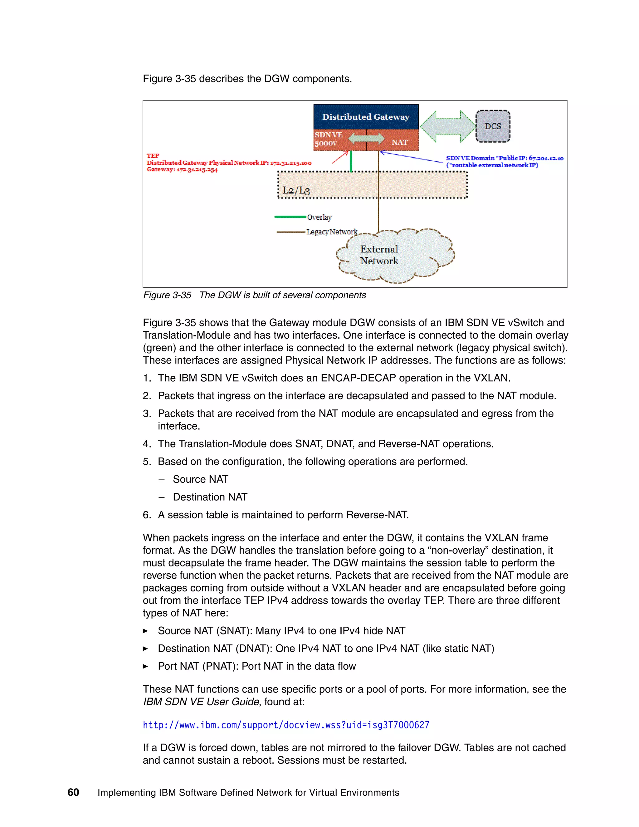 60 Implementing IBM Software Defined Network for Virtual Environments
Figure 3-35 describes the DGW components.
Figure 3-35 The DGW is built of several components
Figure 3-35 shows that the Gateway module DGW consists of an IBM SDN VE vSwitch and
Translation-Module and has two interfaces. One interface is connected to the domain overlay
(green) and the other interface is connected to the external network (legacy physical switch).
These interfaces are assigned Physical Network IP addresses. The functions are as follows:
1. The IBM SDN VE vSwitch does an ENCAP-DECAP operation in the VXLAN.
2. Packets that ingress on the interface are decapsulated and passed to the NAT module.
3. Packets that are received from the NAT module are encapsulated and egress from the
interface.
4. The Translation-Module does SNAT, DNAT, and Reverse-NAT operations.
5. Based on the configuration, the following operations are performed.
– Source NAT
– Destination NAT
6. A session table is maintained to perform Reverse-NAT.
When packets ingress on the interface and enter the DGW, it contains the VXLAN frame
format. As the DGW handles the translation before going to a “non-overlay” destination, it
must decapsulate the frame header. The DGW maintains the session table to perform the
reverse function when the packet returns. Packets that are received from the NAT module are
packages coming from outside without a VXLAN header and are encapsulated before going
out from the interface TEP IPv4 address towards the overlay TEP. There are three different
types of NAT here:
Source NAT (SNAT): Many IPv4 to one IPv4 hide NAT
Destination NAT (DNAT): One IPv4 NAT to one IPv4 NAT (like static NAT)
Port NAT (PNAT): Port NAT in the data flow
These NAT functions can use specific ports or a pool of ports. For more information, see the
IBM SDN VE User Guide, found at:
http://www.ibm.com/support/docview.wss?uid=isg3T7000627
If a DGW is forced down, tables are not mirrored to the failover DGW. Tables are not cached
and cannot sustain a reboot. Sessions must be restarted.
 