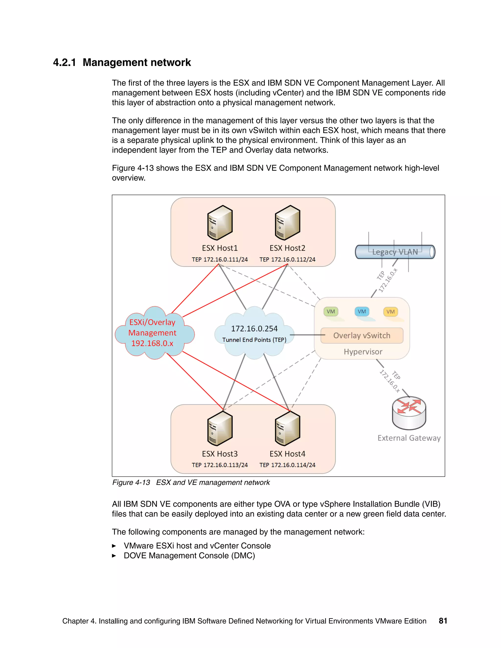 Chapter 4. Installing and configuring IBM Software Defined Networking for Virtual Environments VMware Edition 81
4.2.1 Management network
The first of the three layers is the ESX and IBM SDN VE Component Management Layer. All
management between ESX hosts (including vCenter) and the IBM SDN VE components ride
this layer of abstraction onto a physical management network.
The only difference in the management of this layer versus the other two layers is that the
management layer must be in its own vSwitch within each ESX host, which means that there
is a separate physical uplink to the physical environment. Think of this layer as an
independent layer from the TEP and Overlay data networks.
Figure 4-13 shows the ESX and IBM SDN VE Component Management network high-level
overview.
Figure 4-13 ESX and VE management network
All IBM SDN VE components are either type OVA or type vSphere Installation Bundle (VIB)
files that can be easily deployed into an existing data center or a new green field data center.
The following components are managed by the management network:
VMware ESXi host and vCenter Console
DOVE Management Console (DMC)
 