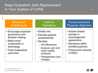 18Confidential and Proprietary © 2014 Sg2
Develop an
Infrastructure
 Encourage physician
governance and
decision making.
 Make smart
investments in
technology.
 Track longitudinal
outcomes.
Keep Outpatient Joint Replacement
in Your System of CARE
Improve
Operations
 Stratify risk.
 Educate patients
preoperatively.
 Develop:
– OR efficiencies
– Surgical, pain and
early mobility
protocols
– Postoperative care
linkages
Pursue Advanced
Physician Alignment
 Include shared
savings in
comanagement
agreements.
 Gainshare within
bundled payment.
 Pursue joint ventures
in ASCs.
ASC = ambulatory surgery center.
 