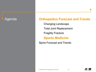 Confidential and Proprietary © 2014 Sg2 23
Agenda Orthopedics Forecast and Trends
Changing Landscape
Total Joint Replacement
Fragility Fracture
Sports Medicine
Spine Forecast and Trends
 