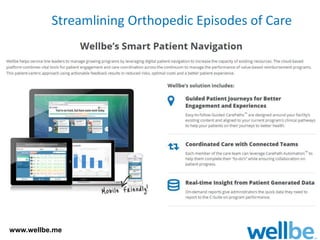 Streamlining Orthopedic Episodes of Care
www.wellbe.me
 