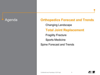 Confidential and Proprietary © 2014 Sg2 9
Agenda Orthopedics Forecast and Trends
Changing Landscape
Total Joint Replacement
Fragility Fracture
Sports Medicine
Spine Forecast and Trends
 