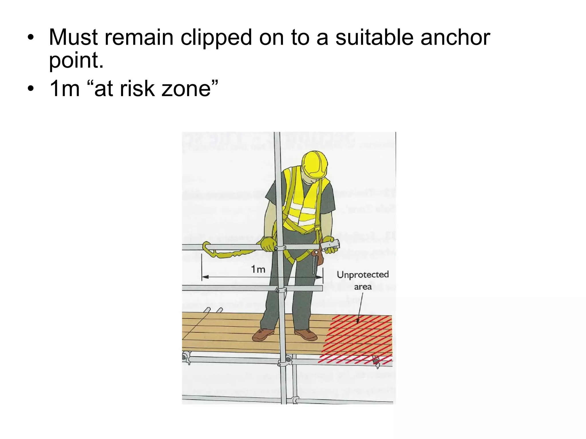 Must remain clipped on to a suitable anchor point. 1m “at risk zone” 