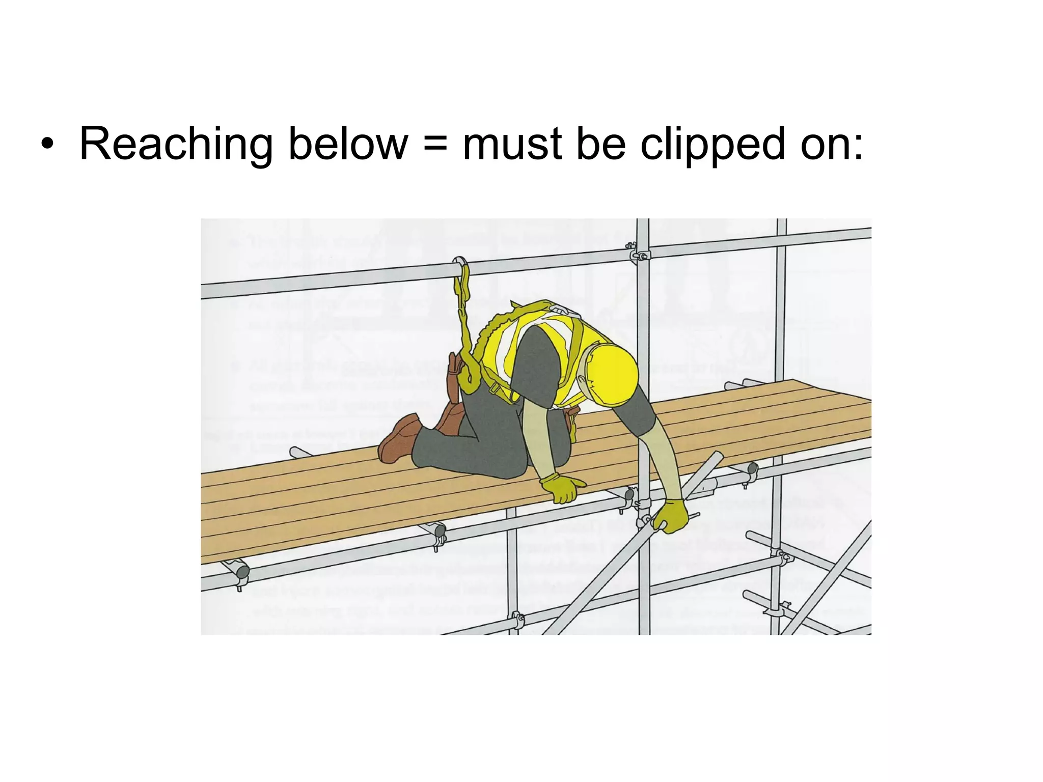 Reaching below = must be clipped on: 