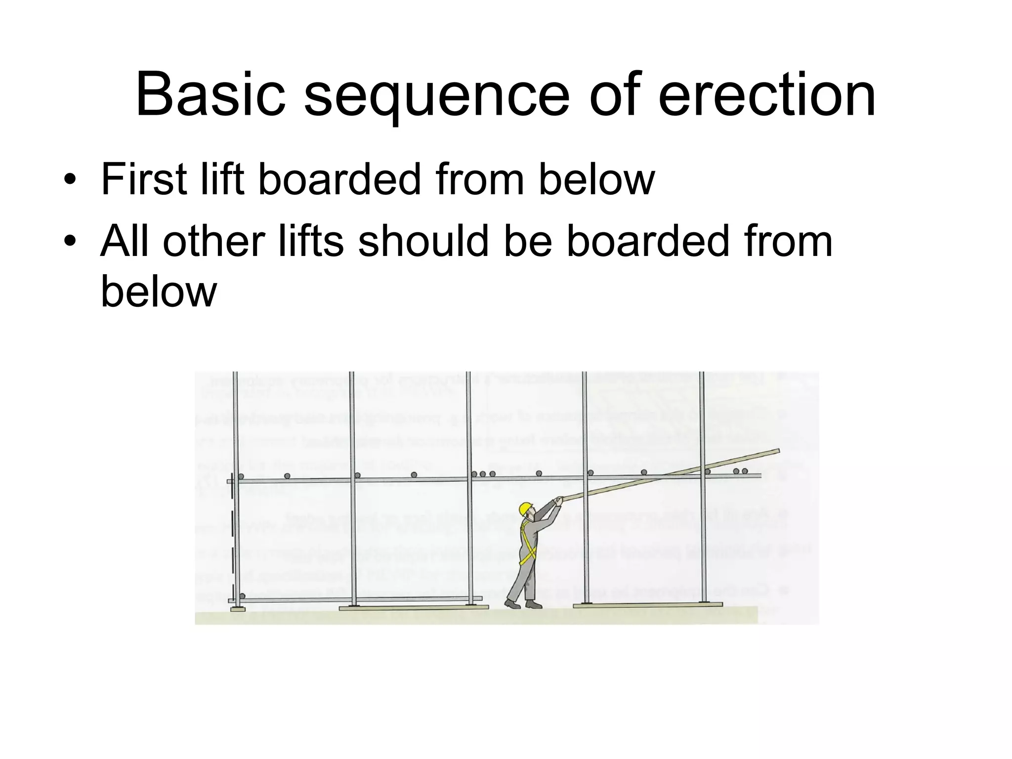 Basic sequence of erection First lift boarded from below All other lifts should be boarded from below 