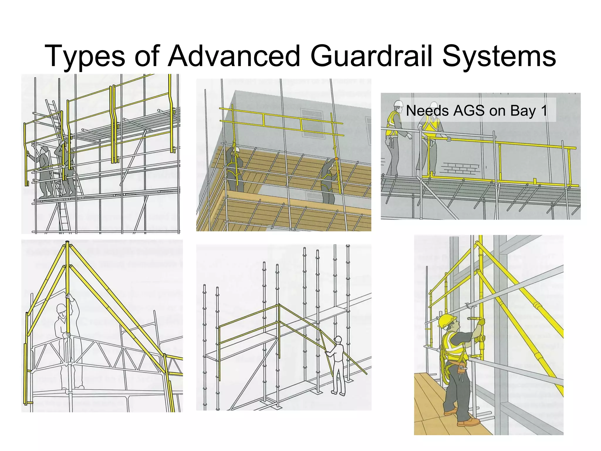 Types of Advanced Guardrail Systems Needs AGS on Bay 1 