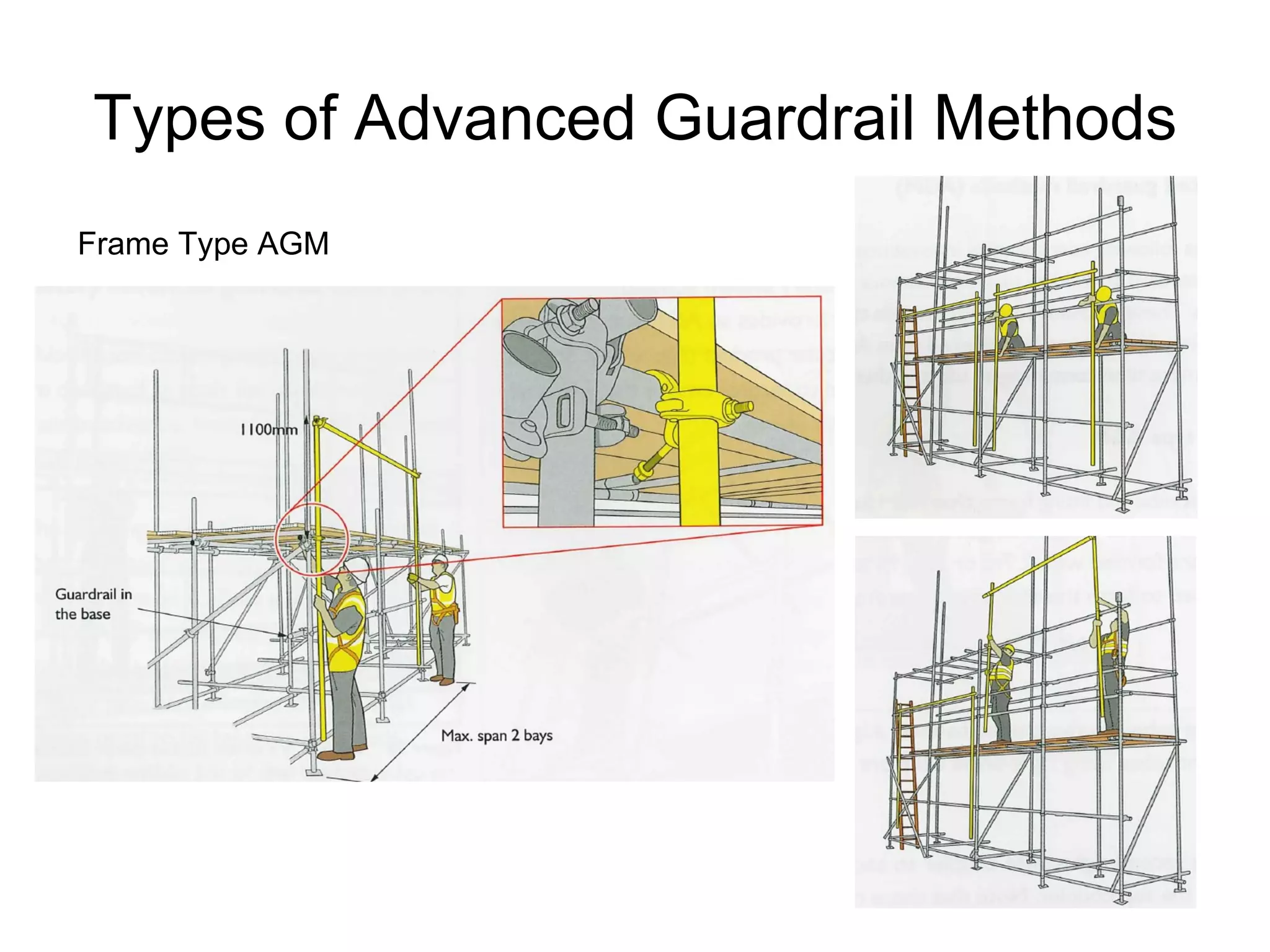 Types of Advanced Guardrail Methods Frame Type AGM 