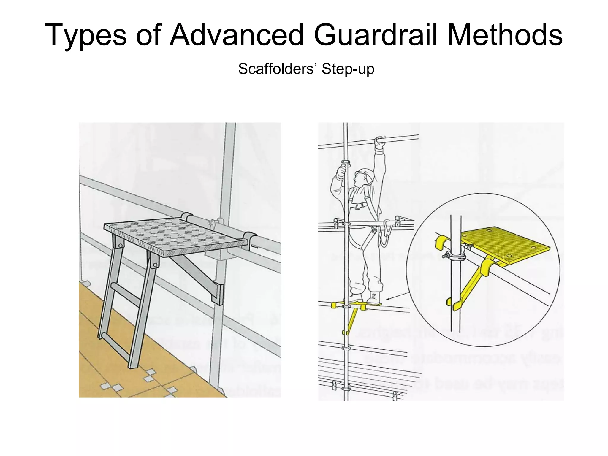 Types of Advanced Guardrail Methods Scaffolders’ Step-up 