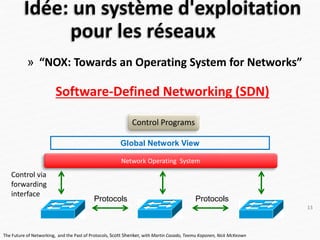 Idée: un système d'exploitation
pour les réseaux
» “NOX: Towards an Operating System for Networks”
Global Network View
Protocols Protocols
Control via
forwarding
interface
Network Operating System
Control Programs
Software-Defined Networking (SDN)
The Future of Networking, and the Past of Protocols, Scott Shenker, with Martin Casado, Teemu Koponen, Nick McKeown
13
 