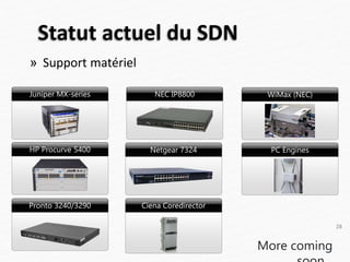 Statut actuel du SDN
» Support matériel
28
Ciena Coredirector
NEC IP8800
More coming
Juniper MX-series
HP Procurve 5400
Pronto 3240/3290
WiMax (NEC)
PC Engines
Netgear 7324
 