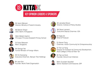 KEY OPINION LEADERS & SPEAKERS
Mr Bahren Shaari
CEO, Bank of Singapore
Mr Jack Sim
Founder, World Toilet Organisation
Mr Steve Leonard
Executive Deputy Chairman, IDA
Mr Tay Lai Hock
Founder, Ground Up Initiatives
Dr Steven Fang
Chairman, Action Community for Entrepreneurship
Dr Fatris Bakaram
Mufti, Singapore
Mdm Zuraidah Abdullah
Senior Assistant Commissioner, SPF
Mr George Yeo
Former Minister of Foreign Affairs
Mr Najib Ali
Artist & Producer
Mr Aaron Maniam
Director, Ministry of Trade & Industry
Mdm Moliah Hashim
Principal, Princess Elizabeth Primary School
Dr Tan Lai Yong
Director for Outreach & Community Development,
NUS College of Alice & Peter Tan
Mr Janadas Devan
Director, Institute of Policy Studies
Mr Ho Kwonping
Executive Chairman, Banyan Tree Holdings
 