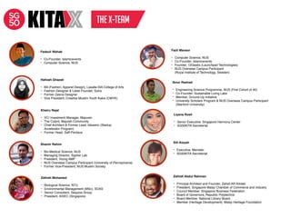 THE x-TEAM
Ibnur Rashad
- Engineering Science Programme, NUS (First Cohort of 40)
- Co-Founder, Sustainable Living Labs
- Member, Ground-Up Initiative
- University Scholars Program & NUS Overseas Campus Participant
(Stanford University)
Shamir Rahim
- Bio-Medical Science, NUS
- Managing Director, Sypher Lab
- President, Young AMP
- NUS Overseas Campus Participant (University of Pennsylvania)
- Former Vice-President, NUS Muslim Society
Fazli Mansor
- Computer Science, NUS
- Co-Founder, Islamicevents
- Founder, 12Geeks (Launchpad Technologies)
- NUS Overseas Campus Participant  
(Royal Institute of Technology, Sweden)
Zaﬁrah Mohamed
- Biological Science, NTU
- Environmental Management (MSc), SOAS
- Senior Consultant, Sequioa Group
- President, AISEC (Singapore)
Khairu Rejal
- VC/ Investment Manager, Majuven
- The Culprit, Majulah Community
- Chief Architect & Former Lead, Ideasinc (Startup  
Accelerator Program)
- Former Head, Saff-Perdaus
Zaihidi Abdul Rahman
- Principal Architect and Founder, Zahidi AR Arkitek
- President, Singapore Malay Chamber of Commerce and Industry
- Council Member, Singapore Business Federation
- Board of Governors, Republic Polytechnic
- Board Member, National Library Board
- Member (Heritage Development), Malay Heritage Foundation
Haﬁzah Ghazali
- BA (Fashion, Apparel Design), Lasalle-SIA College of Arts
- Fashion Designer & Label Founder, Sutra
- Former Zalora Designer
- Vice President, Creative Muslim Youth Kakis (CMYK)
Fadzuli Wahab
- Co-Founder, Islamicevents
- Computer Science, NUS
Liyana Rosli
- Senior Executive, Singapore Harmony Center
- SG50KITA Secreteriat
Siti Aisyah
- Executive, Mendaki
- SG50KITA Secreteriat
 