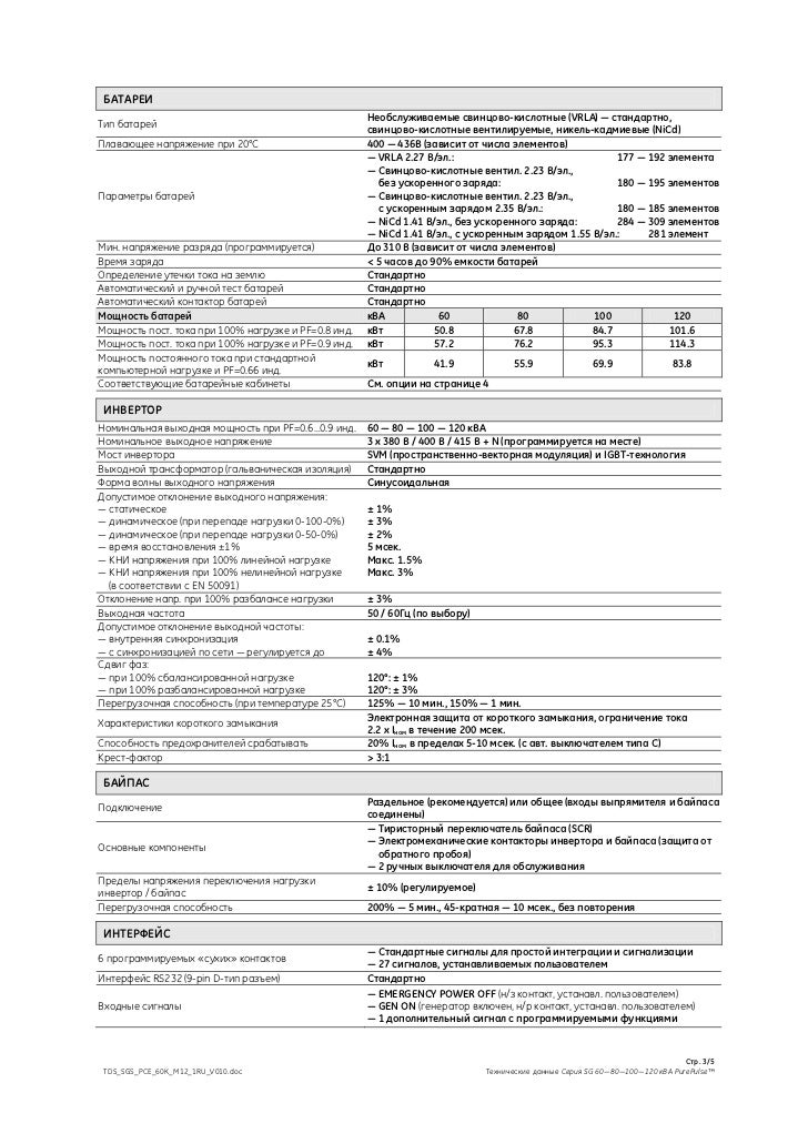 Sg Series Ups Manual