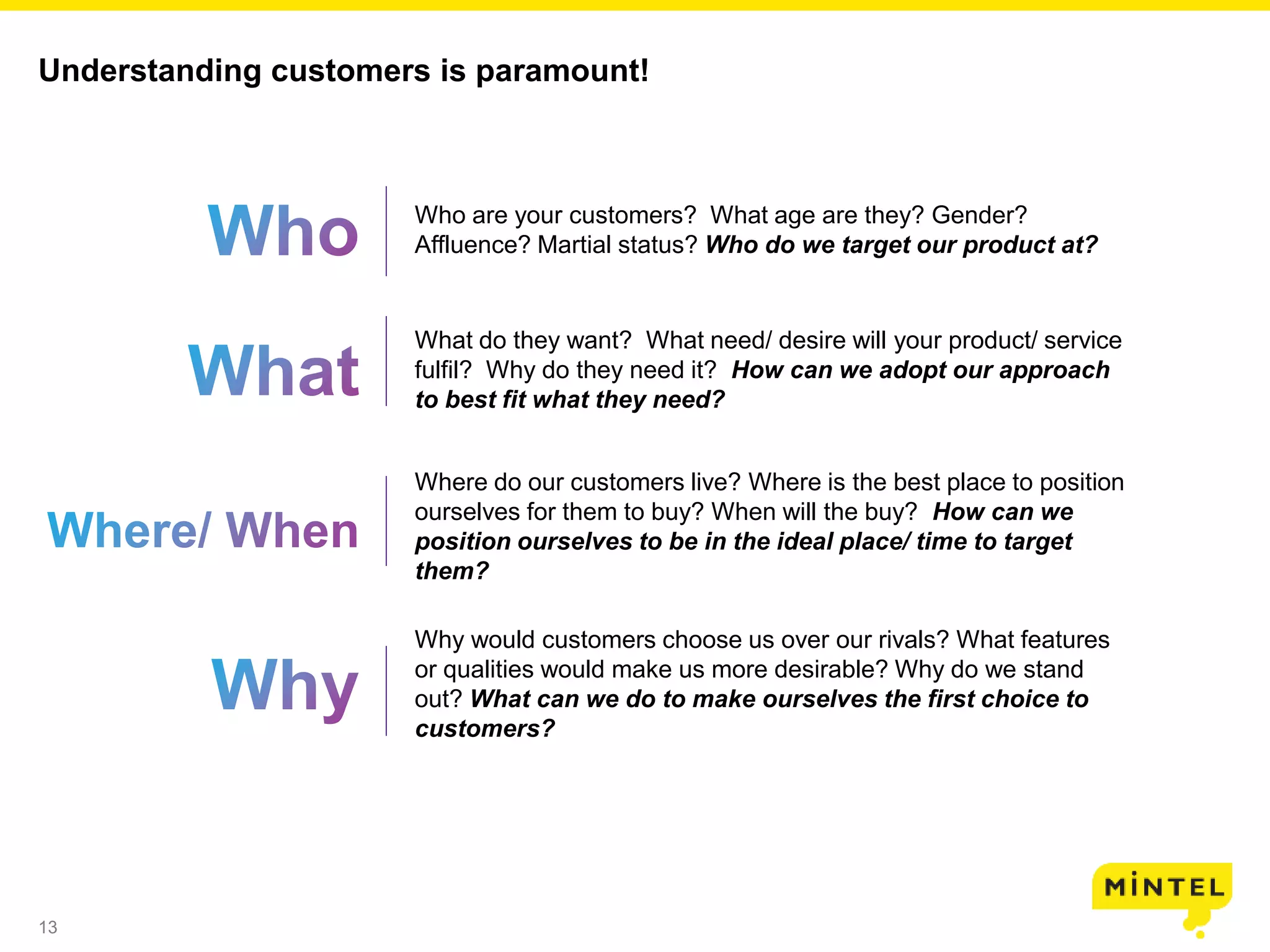 13
Understanding customers is paramount!
Who are your customers? What age are they? Gender?
Affluence? Martial status? Who do we target our product at?
What do they want? What need/ desire will your product/ service
fulfil? Why do they need it? How can we adopt our approach
to best fit what they need?
Where do our customers live? Where is the best place to position
ourselves for them to buy? When will the buy? How can we
position ourselves to be in the ideal place/ time to target
them?
Why would customers choose us over our rivals? What features
or qualities would make us more desirable? Why do we stand
out? What can we do to make ourselves the first choice to
customers?
 