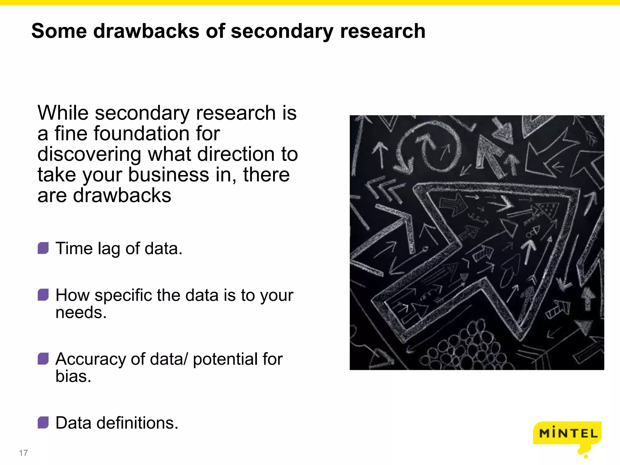 17
Some drawbacks of secondary research
While secondary research is
a fine foundation for
discovering what direction to
take your business in, there
are drawbacks
Time lag of data.
How specific the data is to your
needs.
Accuracy of data/ potential for
bias.
Data definitions.
 