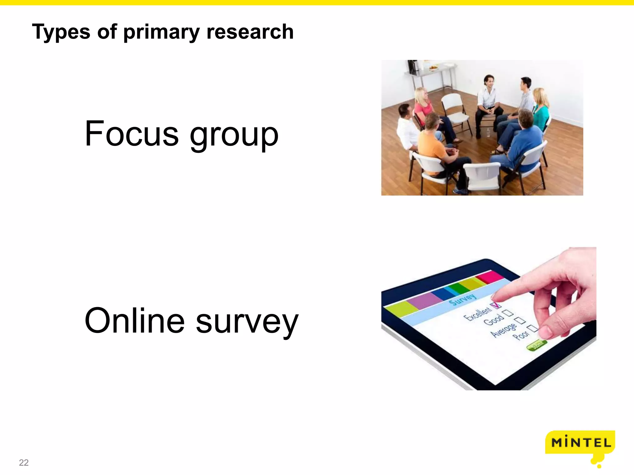 22
Types of primary research
Focus group
Online survey
 