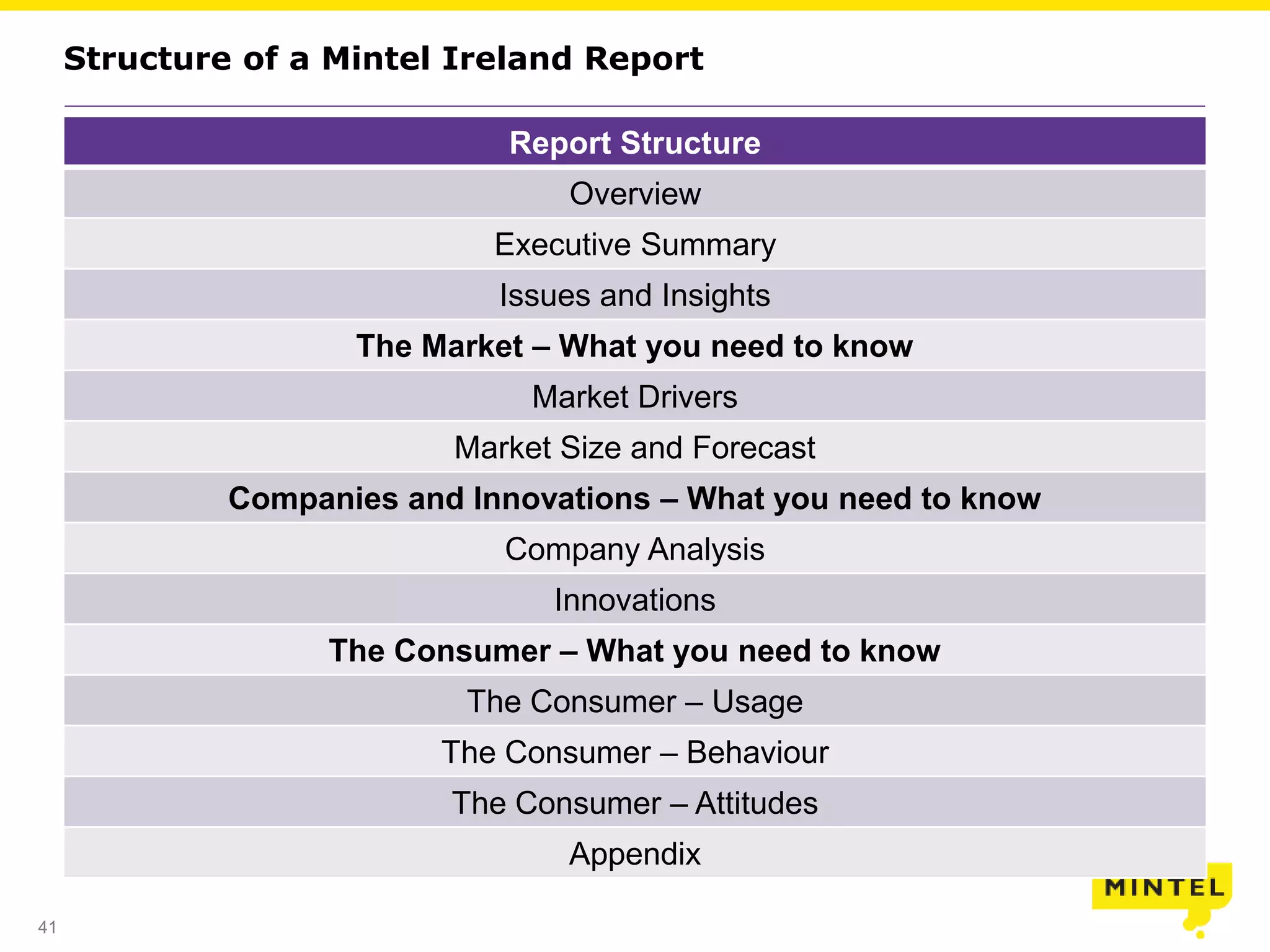 41
Structure of a Mintel Ireland Report
Report Structure
Overview
Executive Summary
Issues and Insights
The Market – What you need to know
Market Drivers
Market Size and Forecast
Companies and Innovations – What you need to know
Company Analysis
Innovations
The Consumer – What you need to know
The Consumer – Usage
The Consumer – Behaviour
The Consumer – Attitudes
Appendix
 