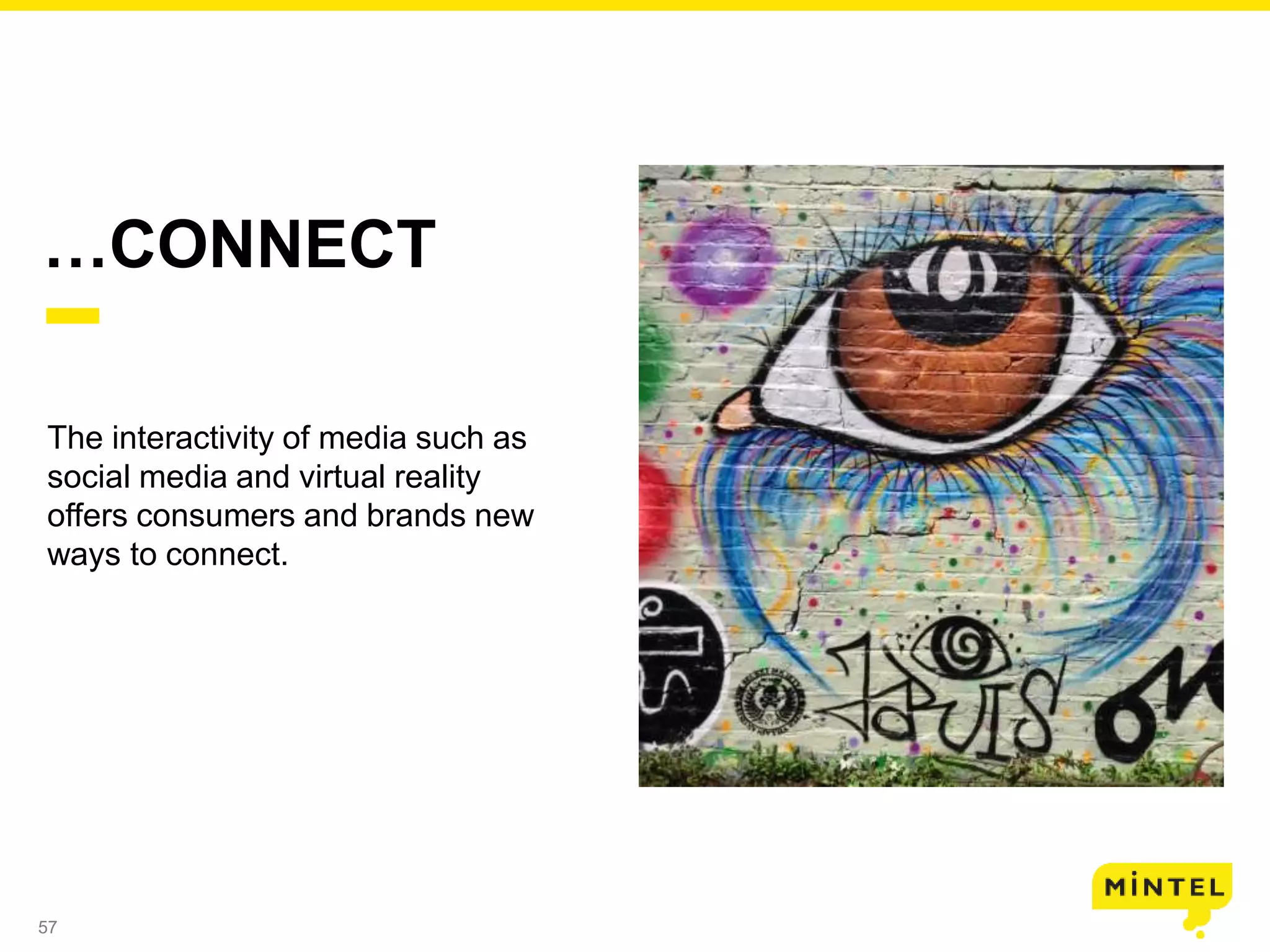 57
The interactivity of media such as
social media and virtual reality
offers consumers and brands new
ways to connect.
…CONNECT
 