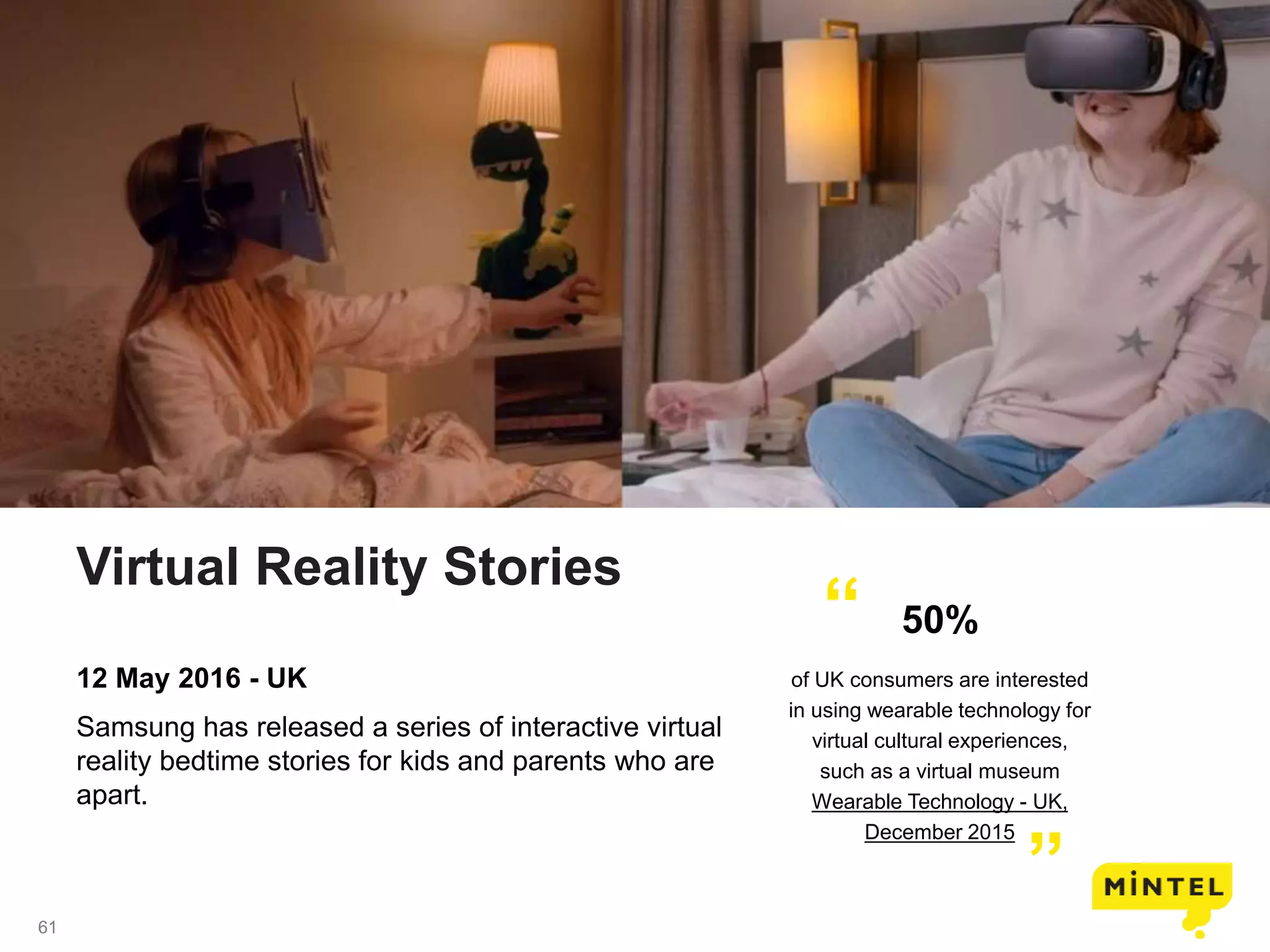 61
Samsung has released a series of interactive virtual
reality bedtime stories for kids and parents who are
apart.
12 May 2016 - UK
Virtual Reality Stories
“
”
of UK consumers are interested
in using wearable technology for
virtual cultural experiences,
such as a virtual museum
Wearable Technology - UK,
December 2015
50%
 