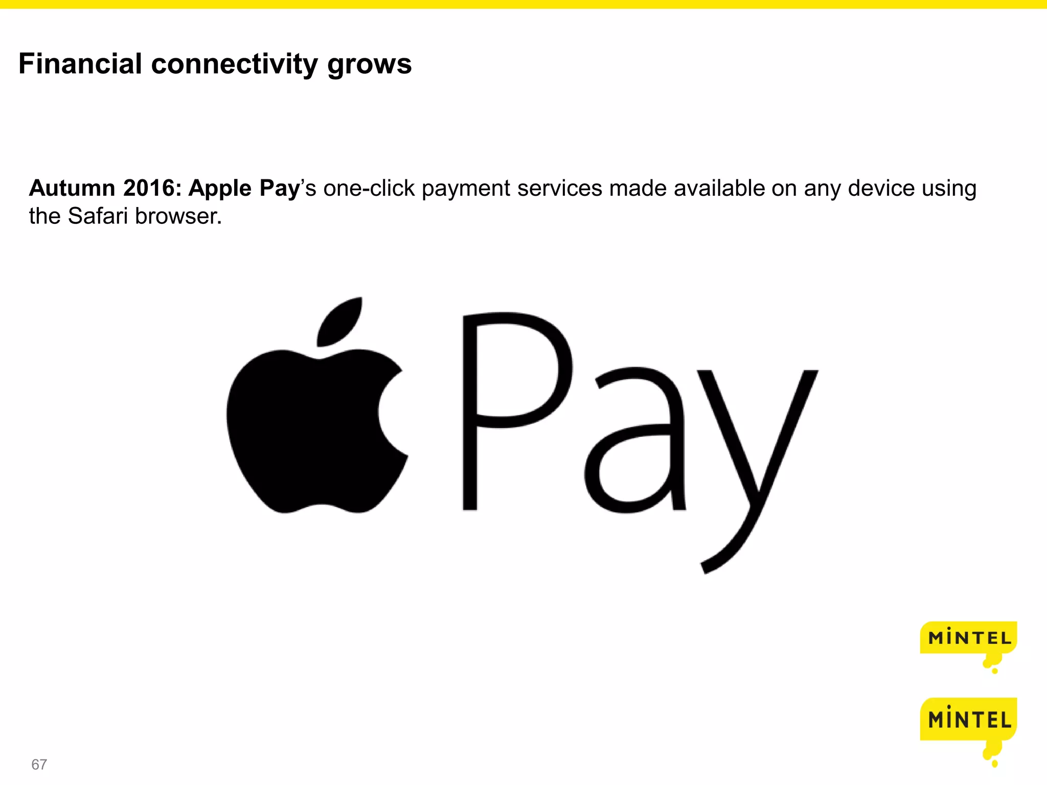 67
Autumn 2016: Apple Pay’s one-click payment services made available on any device using
the Safari browser.
67
Financial connectivity grows
 