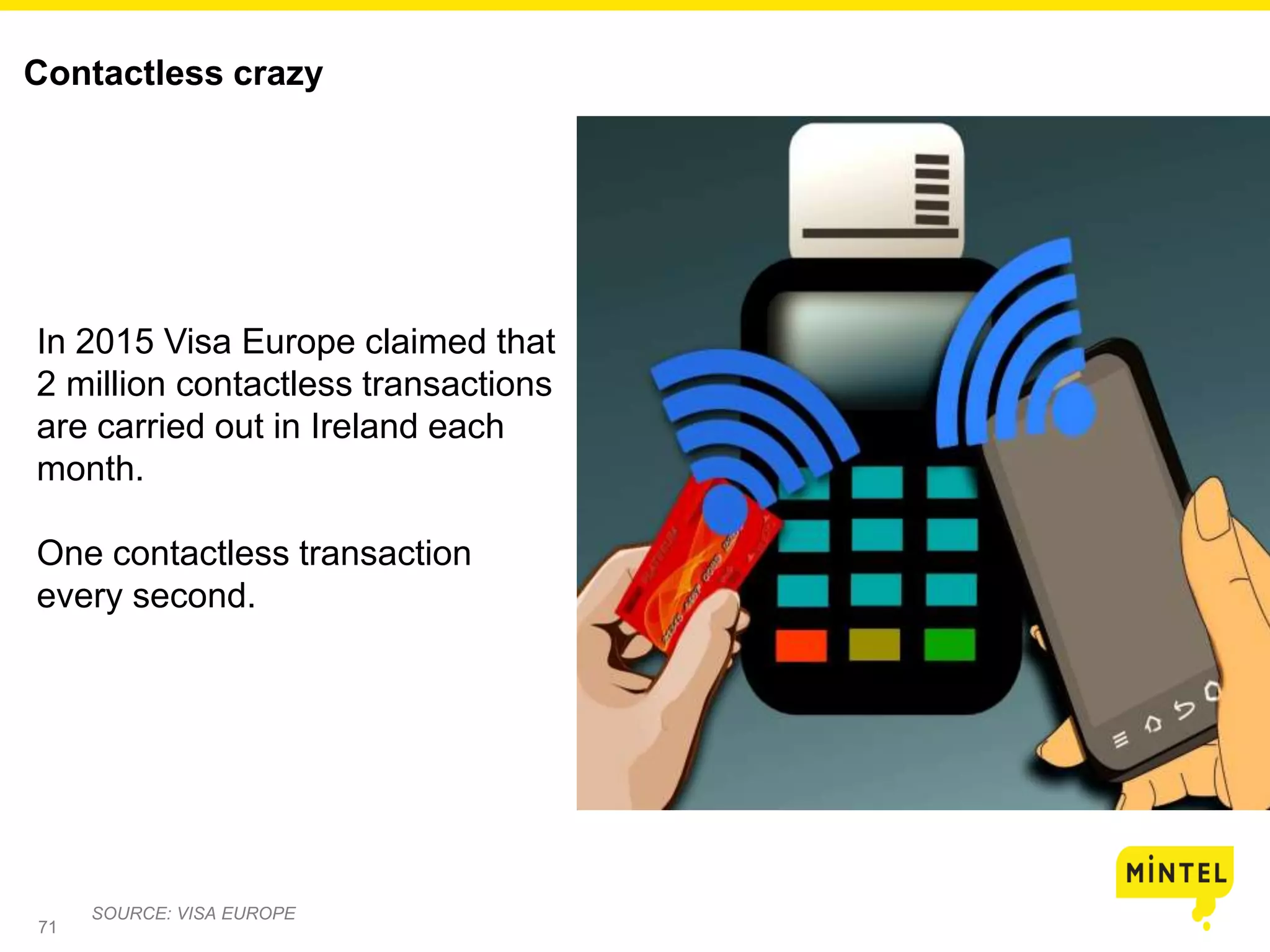 71
SOURCE: VISA EUROPE
In 2015 Visa Europe claimed that
2 million contactless transactions
are carried out in Ireland each
month.
One contactless transaction
every second.
Contactless crazy
 